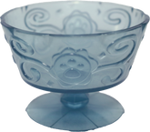 Cup Display